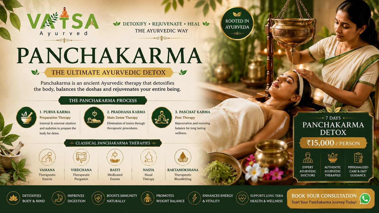 Panchakarma — The Ultimate Ayurvedic Detox