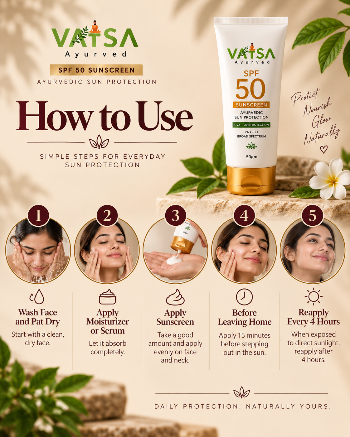 Vatsa SPF 50 Sunscreen — how to use